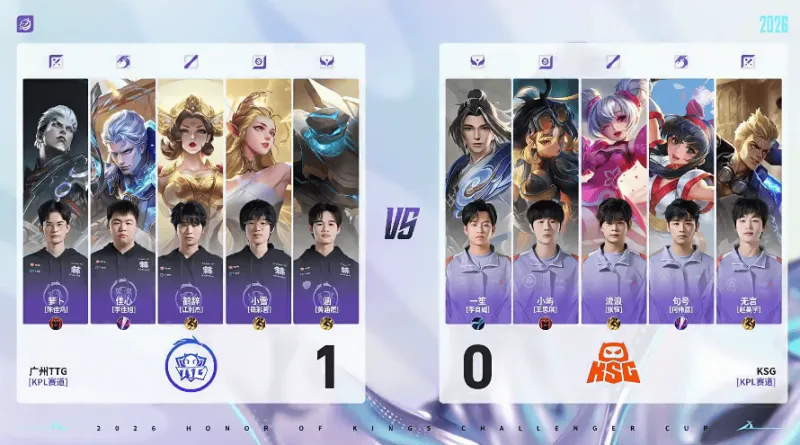 世界杯高清直播-TTG 2-0 KSG：涵盾山掌控节奏连环攻势，TTG势如破竹再速通